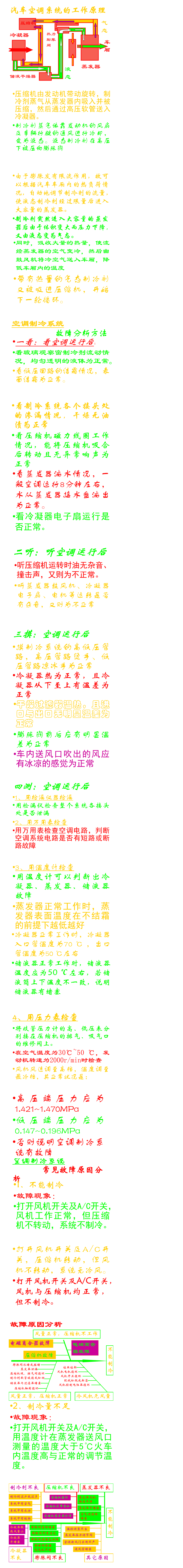 空調零部件.png