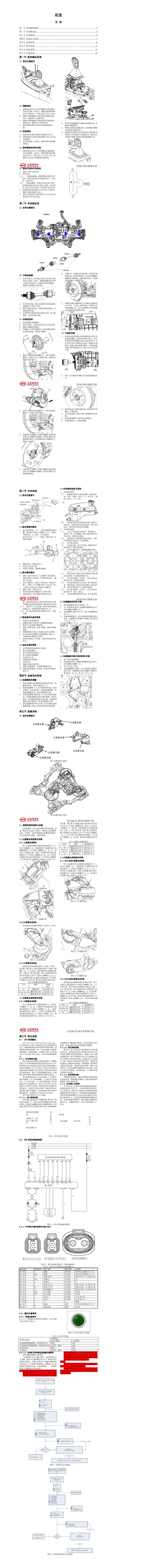 底盤(pán)1.jpg