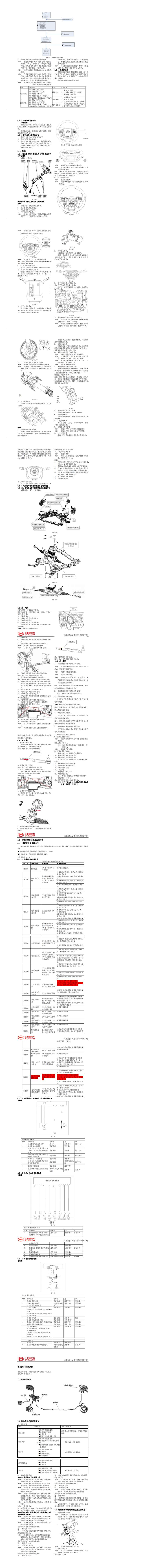 底盤(pán)2.jpg